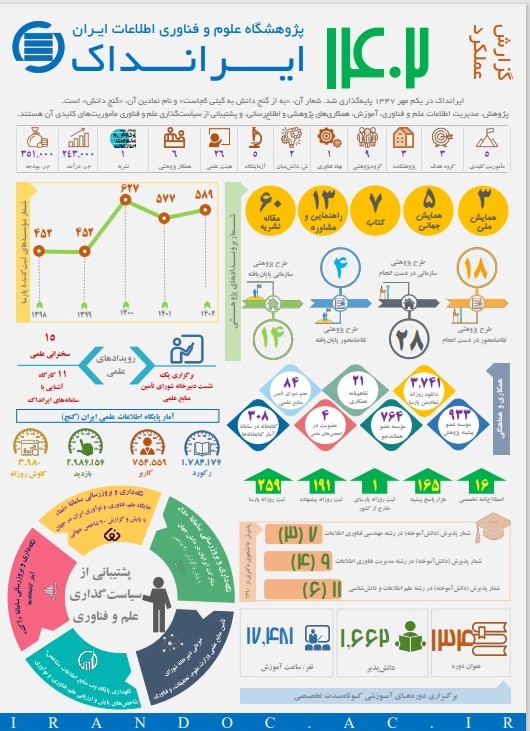 عملکرد.jpg